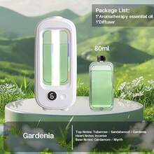 Hotel Grade Essential Oil Diffuser, Long-Lasting Indoor Mist, Aromatherapy Diffuser, Office Air Freshener, Quiet Aroma Diffuser, Home Automatic Fragrance Mist - Rechargeable/Desktop/Wall-Mountable/6 Adjustable Modes/Mood Light/6 Aroma Oils: Lavender, True Self, Gardenia, White Peach Oolong, Serenity, Shangri-La - White - View 18