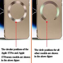 Hadaasi 1pc Desert Gold Magnetic Matte Luxury Ultra-Thin Soft Silicone Frosted Skin Feel Comfortable Shock-Resistant Metallic Luster With Camera Lens Protector TPU & Compatible Phone Case Compatible With Apple 17 Pro/17 Pro Max/17 Air/17/16 Pro/16 Pro Max/16 Plus/16/16E/15 Pro/15 Pro Max/15 Plus/15/14 Pro/14 Pro Max/14 Plus/14/13 Pro/13 Pro Max/13/12 Pro/12 Pro Max/12/11 Pro Max/11/11 Pro, Unisex - Titanium - View 12