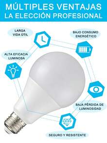1pieza/6piezas/10piezas/20piezas/30piezas/50piezas bombilla LED, Foco Led, bombillas de iluminación LED para interiores,Foco Led de Luz cálida  5W/7W/9W/12W/15W/18W/21W ,Luz cálida 3000K, luz LED de 500-2100 lm, equivalente a 100 W,base estándar E27, blanco natural, no regulables,para recámara, sala de estar, ideal para interiores. - 1. Piezas - Ver 4