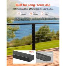 6.5ft Stainless Steel Handrail (1/4 Pack) & Complete Cable Railing Kit With 35in Posts, Plus 2 Pack POM Handrail Connectors (Flat HT-04/Corner HT-05) - Matte Black, Rectangular/Adjustable/Cuttable, For Indoor/Outdoor Stairs, Deck, Balcony - 6.5ft 4-pack - View 3