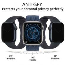 4pcs Anti-Spy Privacy Protection Soft Film, Smartwatch Ultra-Thin Hydrogel Waterproof Shock-Absorbing Screen Protector Compatible With Apple Watch Ultra 49mm 45mm 44mm 42mm 41mm 40mm 38mm, Series 11/10/9/8/7/6/SE 5 4, Anti-Scratch, Smooth Touch, Full Coverage, Anti-Drop