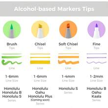 Ohuhu Alcohol Markers: Soft Chisel Red Dot Design Award Winner 48-Color Brush & Soft Chisel Dual Tips Drawing Markers For Artists Beginners Adults Coloring Illustration Sketching - Honolulu S - Multicolor - View 7