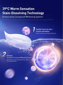 Crest 120g/Tube Pro White Thermal Whitening Toothpaste