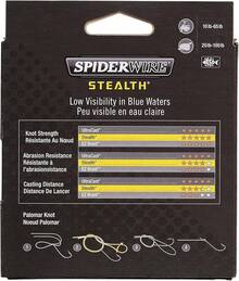 Spider STEALTH Linea Stealth Trenzada - Camuflado azul - Ver 8