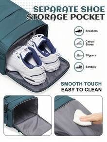 Unisex Large Travel Backpack, Business Laptop Backpack, Carry-On Size 40x20x25cm, Meets Airline Standards, Water-Resistant, Multi-Function Separate Shoe Compartment, Wet & Dry Separation, Suitable For Students, Commuting And Laptop Use - Teal Blue - View 5