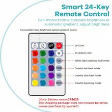 25W LED Smart Bulb RGB With Remote Control E27/E26 Colorful Indoor 220V/110V Multi-Color Changing Dimmable Recessed Ceiling 5W Bedroom Holiday Night Decoration 15W 4 Flashing Modes Party Bar Spotlight 20W Living Room Gaming Backlight Atmosphere Light 10W - RGB Bulb-with 24key Remote(E27/E26) - View 7