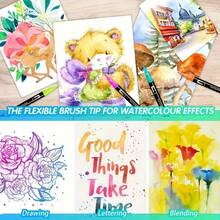 24/36/48/60/72/80/100/120/168 Colors Dual Tip Marker Pens, [Professional Art Use] Markers, Highlighters, Drawing Pens, Suitable For Manga And Sketching - Art Supplies, Office Supplies, Perfect Christmas And Birthday Gift - Sets - View 7