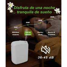 Aromatherapy Diffusers - สีขาว - ดู 4