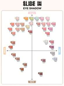 Rom&nd Romand Slide In Single M04 JUICY MANGO, Smooth And Easy To Apply Powder, Creates A Lightweight And Natural Makeup Look, Non-Powdery, Long-Lasting And Smudge-Proof. Fashionable And Portable Slide-Open Compact Packaging, Ideal For Travel. Korean Cosmetics | K-Beauty | 1.8g / 0.06 Oz - M04 JUICY MANGO - 查看 7