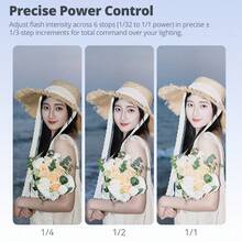 Godox IT20 IT22 C/N/S/F HSS TTL 2.4G Wireless Touch Screen Pocket Flash, Compatible With Canon, Nikon, Olympus And Cameras