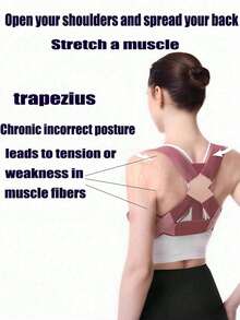 1 pièce Correcteur de posture mis à jour pour hommes et femmes, la taille est petite, envisagez de commander une taille au-dessus pour un ajustement ample, soutien dorsal réglable pour la clavicule et le cou/l'épaule, confort vertical (rose) Correcteur de posture pour hommes et femmes, fixation de la santé corporelle, soutien dorsal supérieur pour la clavicule et l'épaule sous les vêtements, noir