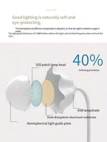 1 قطعة مصباح مكتب عالي الجودة، مصباح طالب LED أسلوب INS الأكثر مبيعًا، مصباح مكتب مراعي للعين للسكن والغرفة والقراءة والكتابة، حامل أقلام، إضاءة رومانسية، مناسب للصالة والغرفة والحمام وديكور المنزل والسفر والزفاف والحفلات وعيد الميلاد، هدية للرجال والأمهات والآباء والأصدقاء المقربين والمعلمين وأعياد الميلاد والسنة الجديدة، اكسسوارات، هدية ممتعة، يأتي مع كابل البيانات