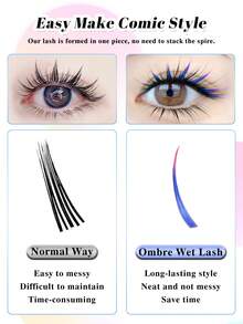 Winky Beauty Wet Look Eyelash Extensions Halloween Accessory, Cartoon Gradient Color Lash Clusters, 0.07mm, 12-Color Mixed, Natural Look, Cosplay Pre-Made False Eyelashes, New Style, 8-15mm - C - View 4
