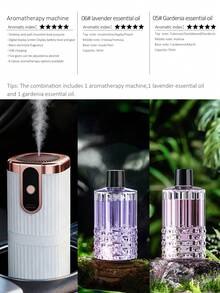 1 máy khuếch tán tinh dầu điện màu trắng, thích hợp sử dụng tại nhà, xe hơi, khách sạn, có thể treo tường/để bàn, 5 chế độ hoạt động, sạc USB, 6 lựa chọn tinh dầu. Thích hợp cho ô tô, nhà ở, phòng khách, phòng ngủ chính và văn phòng. Cung cấp nhiều tùy chọn bộ sản phẩm (Tùy chọn: 1/2/3 chai tinh dầu + 1 máy khuếch tán) để lấp đầy căn phòng bằng hương thơm. - trắng - Xem 30