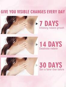 1 件私密肌肤美白亮肤霜，适用于私密部位、腋窝、大腿、臀部、肘部和膝盖。美白保湿霜。祛斑祛色素，母亲节礼物