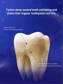 Crest 120g/Tube Pro White Thermal Whitening Toothpaste