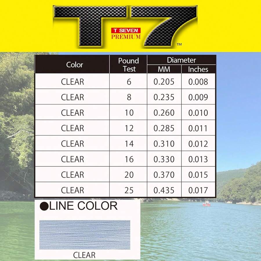 Duelfluorocarbono-línea de Pesca - Claro - Ver 1