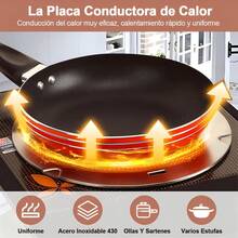 Difusor De Calor Placa Difusora De InduccióN Acero Inoxidable, Adaptador De Placa De InduccióN ConíBle Convertidor ConduccióN De Calor Para Cocina De Gas EléCtrica InduccióN, 8.Pulgadas - 1 - Ver 2