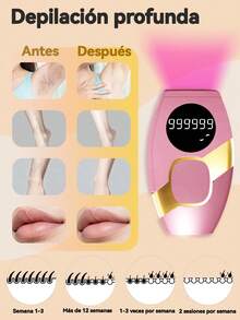 Depiladora Láser IPL Portátil para Uso en Casa - Indolora, Segura y Efectiva para Todo el Cuerpo - Tipo de Enchufe A USA (110-127V) - Ver 3