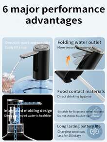 便携式电动饮水机水泵，可折叠出水嘴，4档流量可调，1200mAh电池，Type-C充电，适用于1-5加仑水桶，出水迅速，运行安静。适用于家庭/办公室/露营/聚会等场合，是户外爱好者的完美礼物。