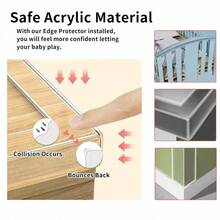 Edge Protector Strip,Sharp Edge Wrap Cover Tape,Self Adhesive Protective Bumper Guards For Cabinet Door,Desk,Glass Table,Bed Furniture And Wall