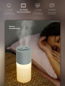 Umidificador portátil USB com reservatório de água de 400ml, bateria de 2000mAh, 2 modos de névoa, luz noturna, ideal para quarto, escritório e carro.