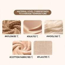 SOKANY-898A 家用电熨斗，手持式蒸汽熨斗，迷你便携设计，陶瓷底板，适用于多种面料，恒温熨烫，不伤衣物，温度可调，过热保护 - 美規A型插(110-127V) - 查看 4