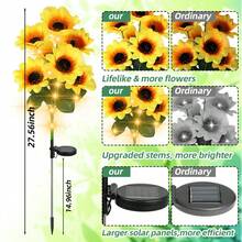 2 Pcs LED Solar Sunflowers With 7 Flowers Outdoor Garden Waterproof Light Christmas Fairy Lamp For Balcony Courtyard Shopping Mall Party Street Use