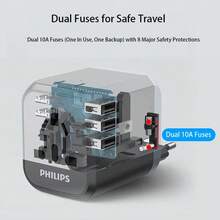 PHILIPS SPS1004B/93 35W PD Fast Charging Adapter Covers UK, US, Australia, And Japan Plugs, 3A2C Multi-Port Charging, Suitable For Travel And Office Use, Portable Design