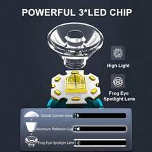 Mini Flashlight 2550 Lumens Rechargeable USB C Charging, Small Flashlights High Lumens 5 Modes, Pocket Light With Clip, Portable Flash Light For EDC,Camping, Hiking,Emergency - Black - View 7