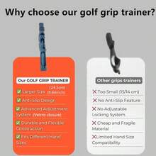 Golf Grip Corrector, Non Slip & Soft And Comfortable, Suitable For Right-Handed Beginners. It Is A Standard Teaching Aid For Swing Training Grips And A Training Aid For Right-Handed Exercises - Black - View 3