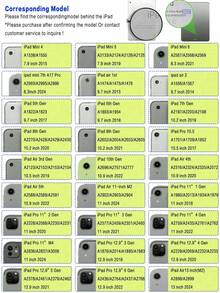 حافظة لوحة المفاتيح متوافقة مع iPad A16 (الجيل 11/10)، الجيل 9/8/7 (10.2 بوصة)، iPad Air (10.9 بوصة/11 بوصة)، مصنوعة من غطاء قلاب TPU PMMA جلد PU، تتضمن لوحة مفاتيح لاسلكية بلوتوث (بطارية 150 مللي أمبير) وحامل، لون أزرق فاتح - أزرق فاتح اللون - مشاهدة 9