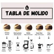 Molinillo De Cafe Manual Portátil Coffee De Acero Inoxidable - por defecto - Ver 6