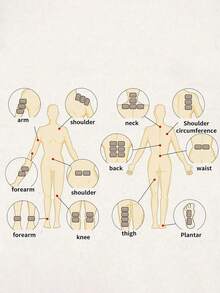 20/50粒自发热姜膏，可用于颈部、肩部、腰部、膝盖、手腕及全身，身体护理