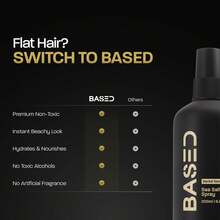 BASED Sea Salt Spray - Natural Finish Sea Salt Spray For Hair, Volumizes & Texturizes, Light & Non-Greasy - 6盎司 - 查看 5