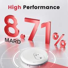 Sinocare 2pcs, 15-Day Continuous Glucose Monitoring System, ICan CGM - 2pcs - View 4