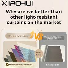 Projection Screen 4K HD Home Theater Projector Screen Manual Pull Down Movie Screen For Indoor Outdoor 60"/72"/84" - Xám - Xem 3