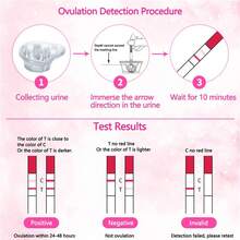Ovulation Test Strip For Adult Women LH Urine Measuring Testing Kits Fertility Test Sticker Rapid Result Over 99% Accuracy
