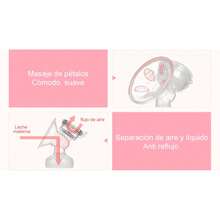 2 Pieces Double Electric Breast Pumps – Strong Suction + Massage & Lactation-Promoting Function, Efficient Milk Storage + Anti-Milk Leakage, Suitable For Breastfeeding Moms For Home Pumping / Night Milk Storage / Postpartum Lactation-Promoting Care - trắng - Xem 5