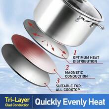 10-Piece Pots And Pans Set Stainless Steel Cookware Set- Includes Ergonomic Handle Saucepans Skillets Dutch Oven Stockpot Steamer And More - Premium Pots And Pans For Home Chefs - Bạc - Xem 3