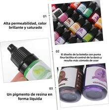 1 juego de 24 colores, 5 ml/botella, esencia de color altamente concentrada, pegamento de resina, pigmento de resina, tóner de resina para pintura artesanal de tinte de resina DIY, Colores Creativos para Manualidades,Agentes de Coloración Suave,Pigmentos de alta calidad,Creadores Hechos a Mano,Entusiastas de las Manualidades. - 24 colores - Ver 3