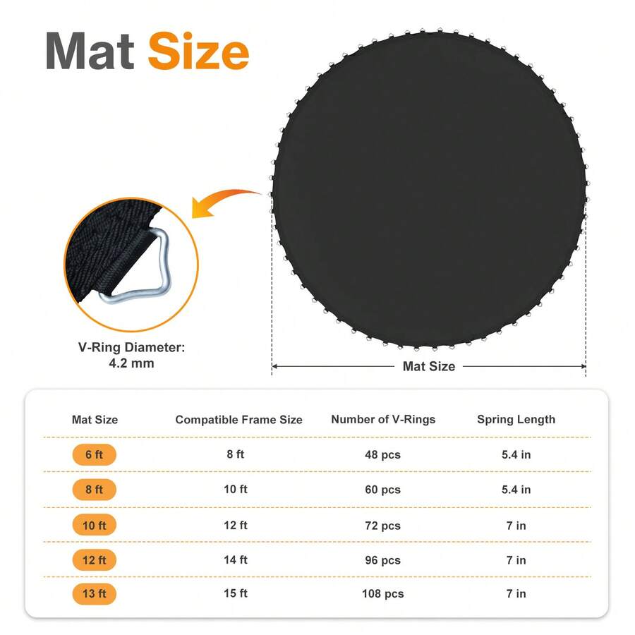 Aoodor Trampoline Replacement Mat Fits 15FT Round Frame With 108 V-Rings, Trampoline Jumping Mat With 8 Rows Of Stitching - Black - View 1