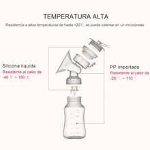 2 Pieces Double Electric Breast Pumps – Strong Suction + Massage & Lactation-Promoting Function, Efficient Milk Storage + Anti-Milk Leakage, Suitable For Breastfeeding Moms For Home Pumping / Night Milk Storage / Postpartum Lactation-Promoting Care - trắng - Xem 6