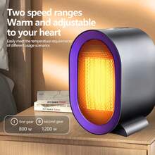 Calentador cerámico portátil con ventilador de 2 velocidades. Calentador de interior energéticamente eficiente con protección contra sobrecalentamiento y vuelco para uso en oficinas y hogares. - Tipo de Enchufe A USA (110-127V) - Ver 2