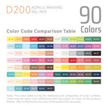 Bút gel LANGUO có thể thu vào để tô màu, 36/54/72/90 màu, bút màu đầu nhọn 0,7mm dùng cho giấy đen trắng, hoàn hảo để vẽ, viết, ghi nhật ký, đi học, văn phòng và gia đình - Nhiều màu - Xem 10