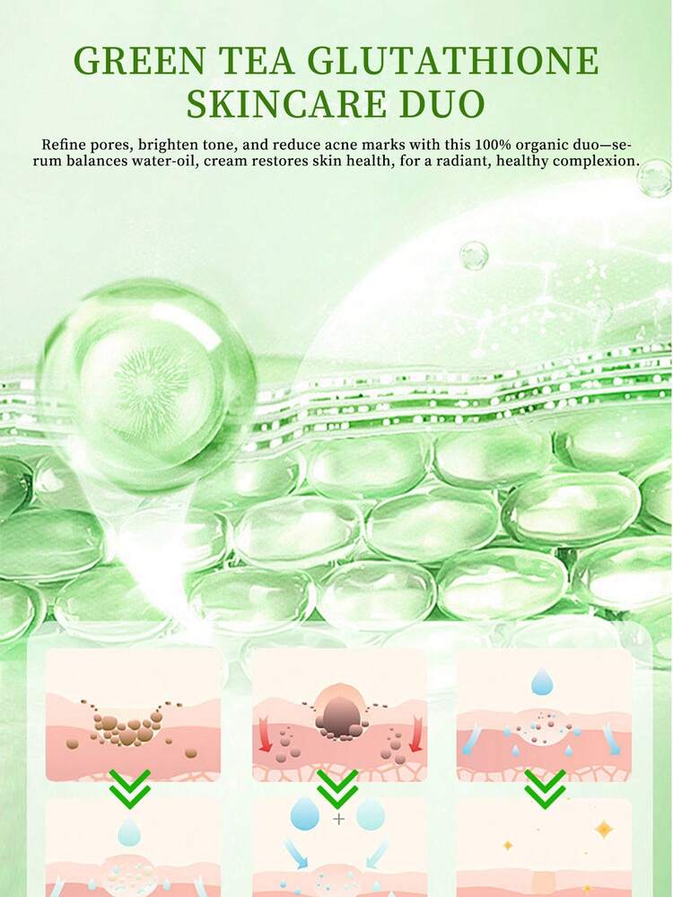 green tea glutathione NeuroGuard - Cognitive Function & Protection Women's & Men's Clothing, Shop