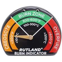 Rutland estufa termómetro cada(default) - Tipo 1 - Ver 3