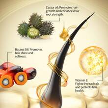 Batana 护发系列 - 滋养修护干枯毛躁发质，保湿柔顺（护发素、发油、发膜、洗发水） - 巴塔納 - 查看 2