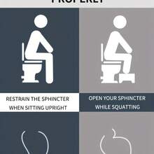 This Ergonomic Toilet Stool Features An Anti-Slip And Thick Design, Specially Made To Provide Support And Convenience For Squatting In The Home Bathroom. It Helps Maintain A Healthier Sitting Posture, Making Using The Toilet More Comfortable, And Its Sturdy Anti-Slip Structure Ensures Reliability.