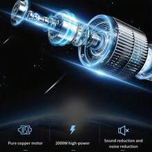 1 Juego, Con Accesorios, Esmeriladora Angular, Afiladora, Máquina Pulidora, Esmeriladora Manual, 110v, Herramienta Eléctrica Industrial, Pulidora De Autos, Juego Completo De Accesorios, Molienda De Metal Y Piedra Con - Tipo de Enchufe A USA (110-127V) - Ver 5